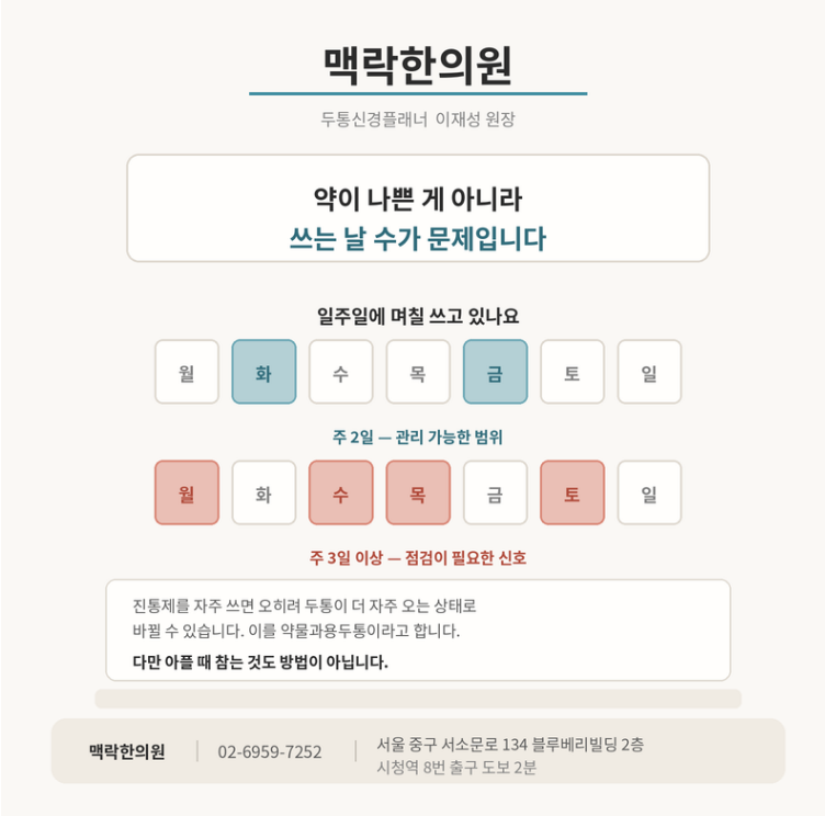 고등학생 편두통 구토까지 이어진다면