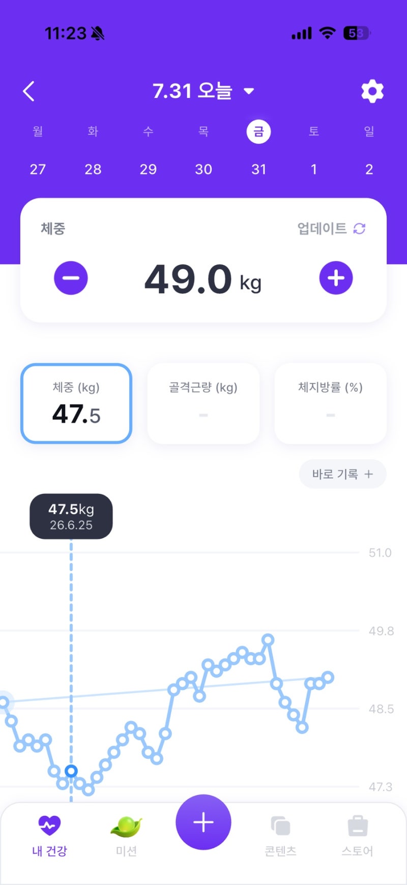 정상체중 마운자로 2.5mg, 2주 간격으로 맞은 지 한 달 후기 | 마운자로 템퍼링