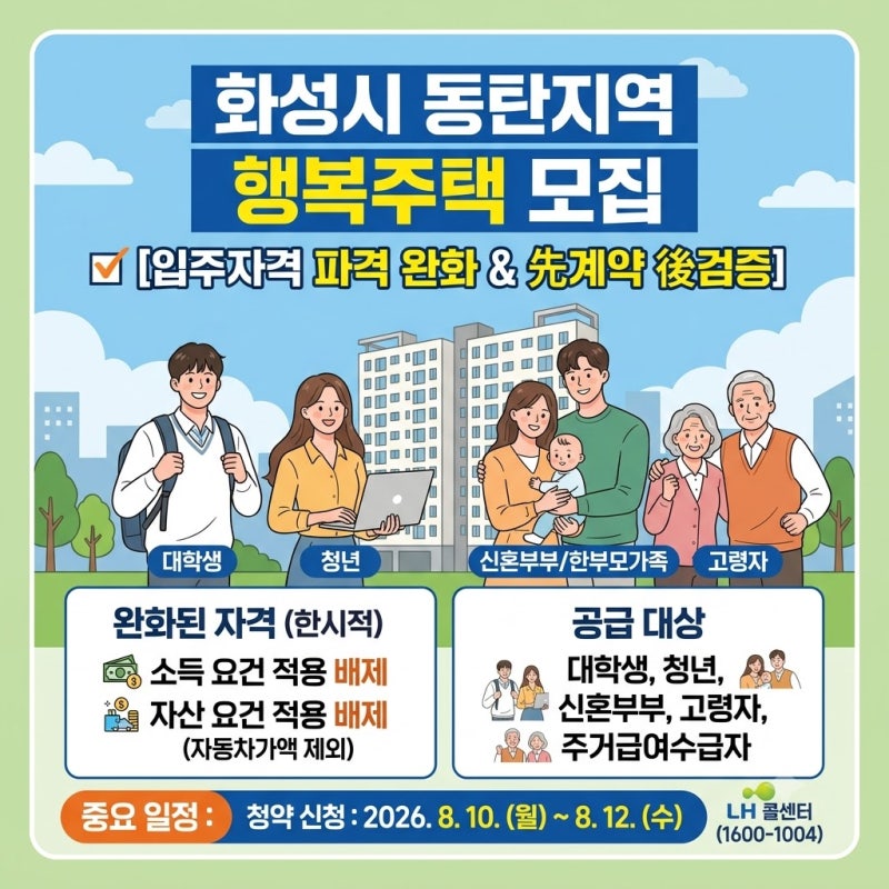 동탄2신도시 행복주택 자격 완화 대박 공고! (청약 일정 & 주의사항)