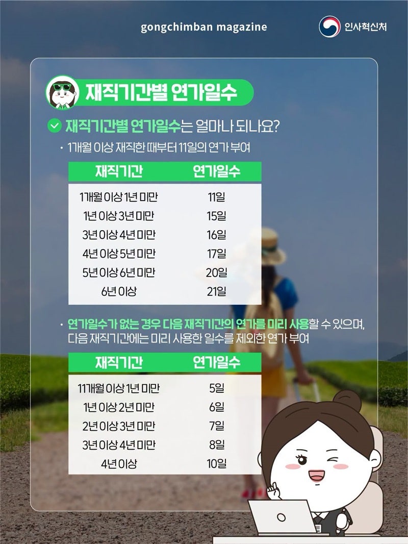 연가 사진 4
