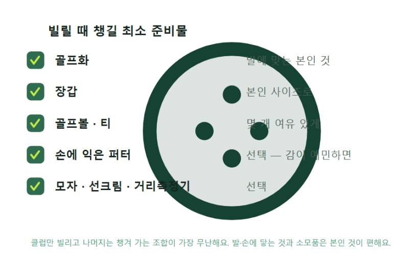 일본 골프여행, 골프백 들고 갈까 빌릴까｜항공사별 위탁수하물·현지 렌탈 비용 비교
