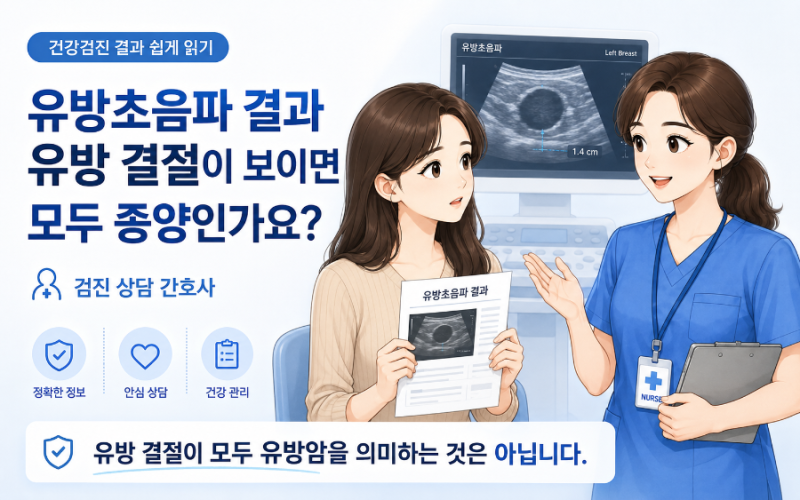 유방초음파에서 유방 결절이 보이면 모두 종양인가요? 건강검진 결과 쉽게 읽기