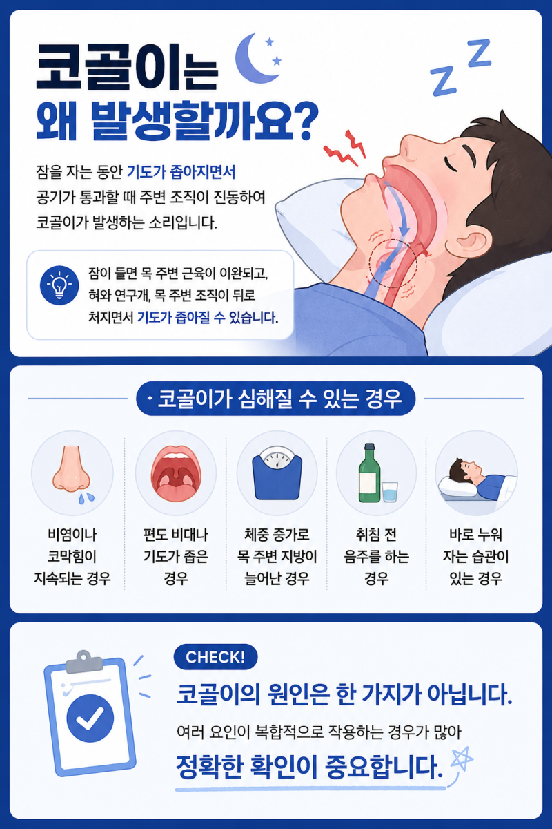 천안이비인후과｜코골이와 수면관리 방법, 숙면을 위해 꼭 확인해야 할 생활습관