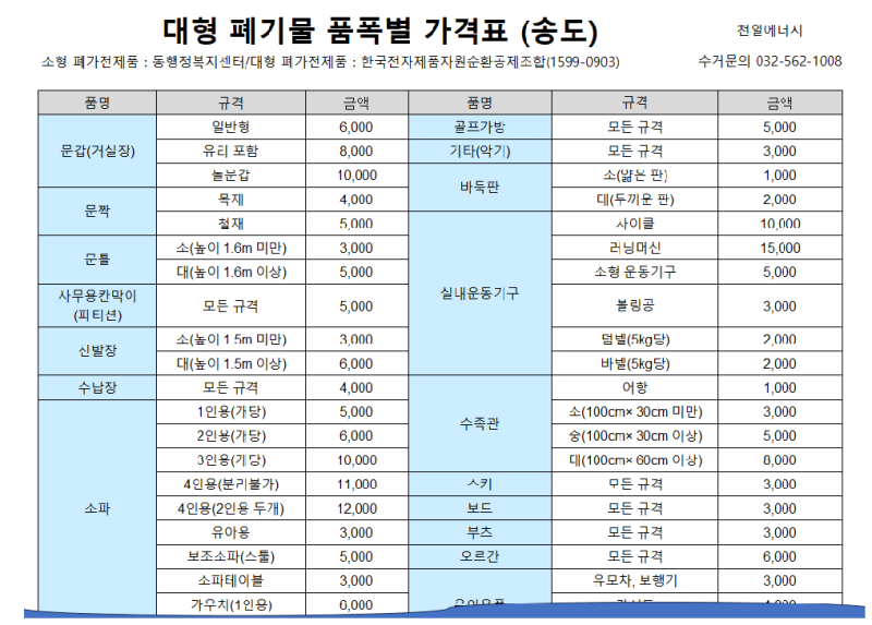 [인천 송도] 대형폐기물 및 가전제품 배출·재활용 총정리 가이드