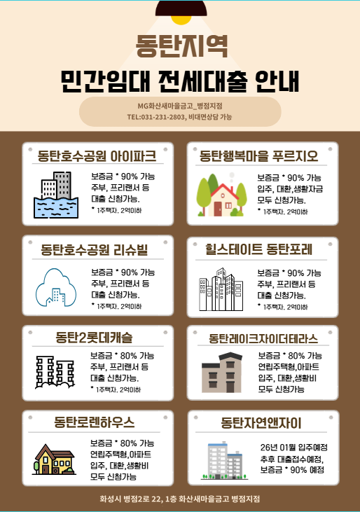 동탄지역 민간임대아파트 보증금대출 안내_ 화산새마을금고