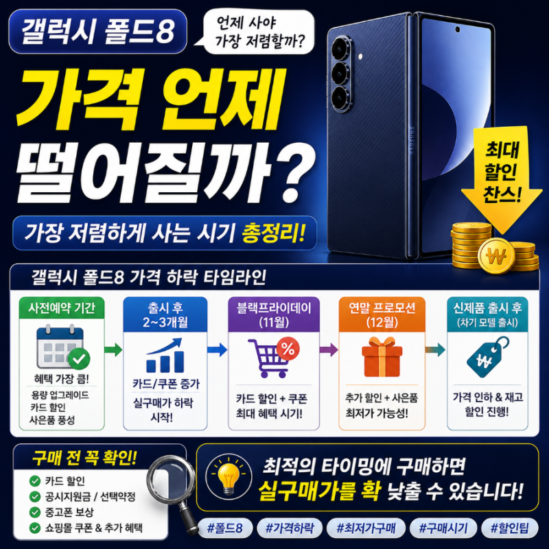 갤럭시 폴드8 가격 언제 떨어질까? 가장 저렴하게 사는 시기 총정리