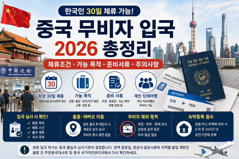 중국 무비자 입국 2026 총정리｜한국인 30일 체류·가능 목적·준비서류