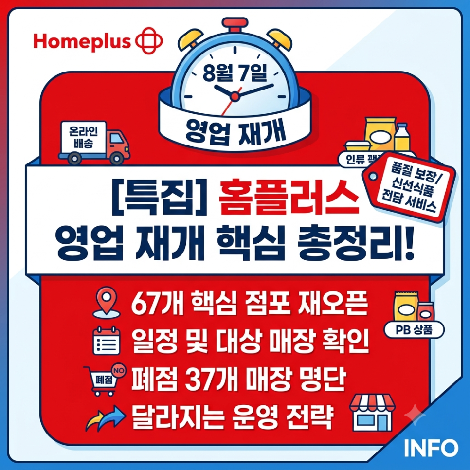 홈플러스 인천숭의점 (폐점) 사진 1