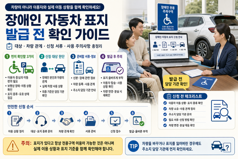 장애인 자동차 표지 발급 전 확인할 것｜주차표지 대상·신청서류·사용 주의사항