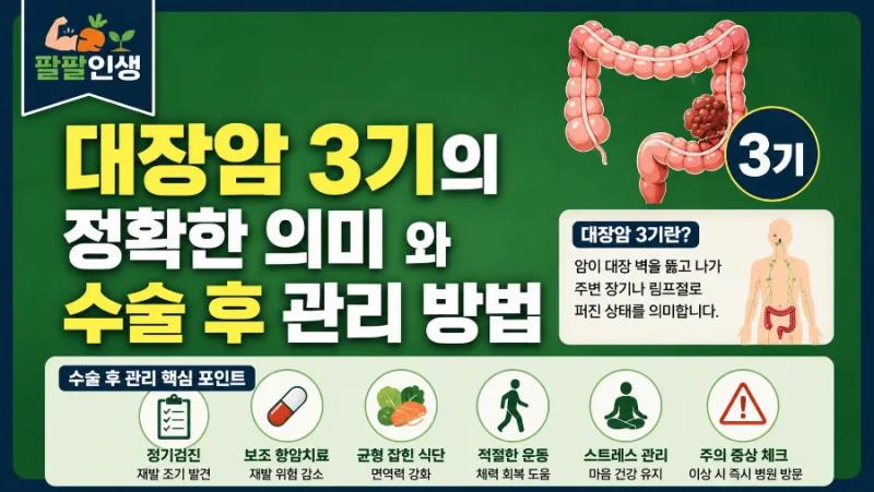 대장암 3기의 정확한 의미와 수술 후 관리 방법