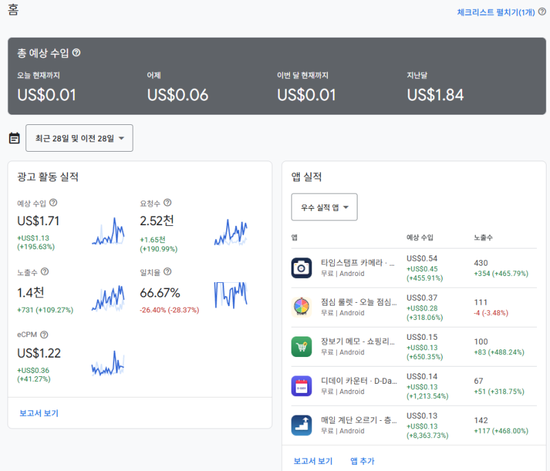 2026년 7월 애드몹(AdMob) 광고 수익 분석