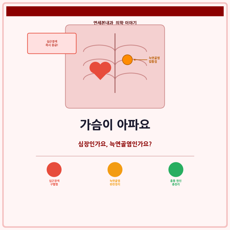 [동탄2내과] 가슴이 아파요 — 흉통 원인 총정리·늑연골염·심근경색 구별법