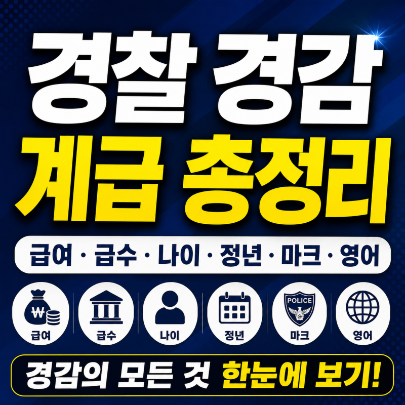 경찰 경감 계급, 급여·급수·나이·정년·마크·영어