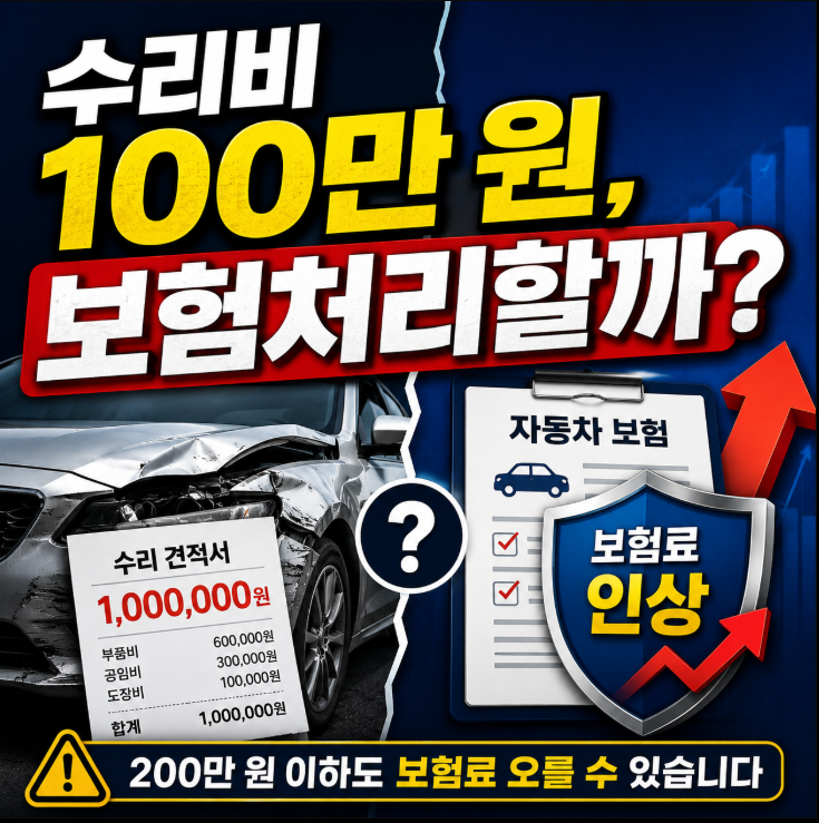 자동차 사고 보험처리하면 보험료 얼마나 오를까? 물적사고 할증기준금액·사고건수 정리