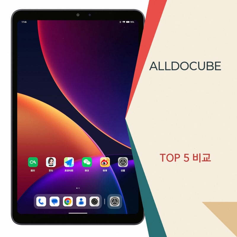 ALLDOCUBE iPlay80 mini Pro LTE 글로벌버전 태블릿PC 구매한 이유