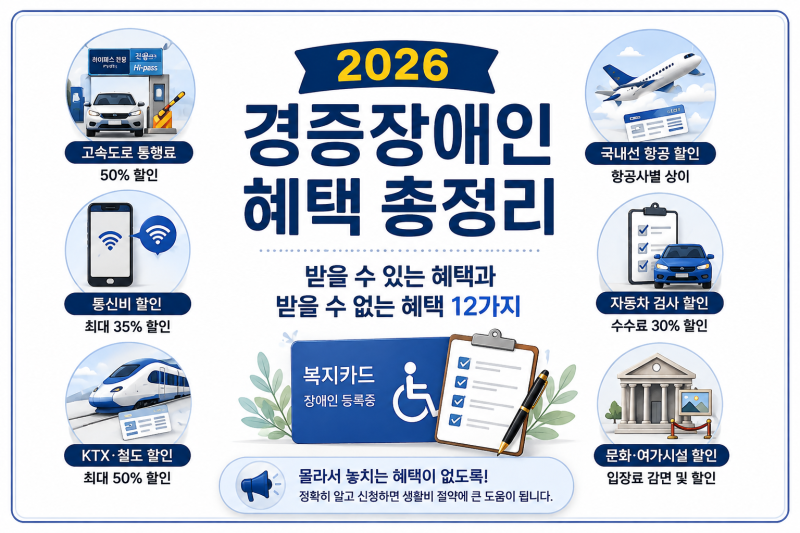 2026 경증장애인 혜택 총정리｜받을 수 있는 혜택과 받을 수 없는 혜택 12가지
