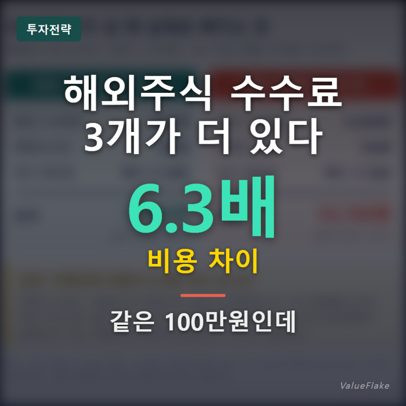 해외주식 수수료, 표시된 것 말고 3개가 더 있어요