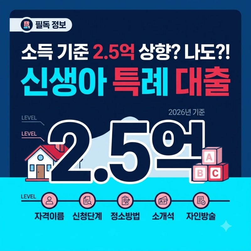 신생아 특례 대출, 소득 기준 2.5억 상향, 2026년 달라진 조건과 금리 혜택 확인