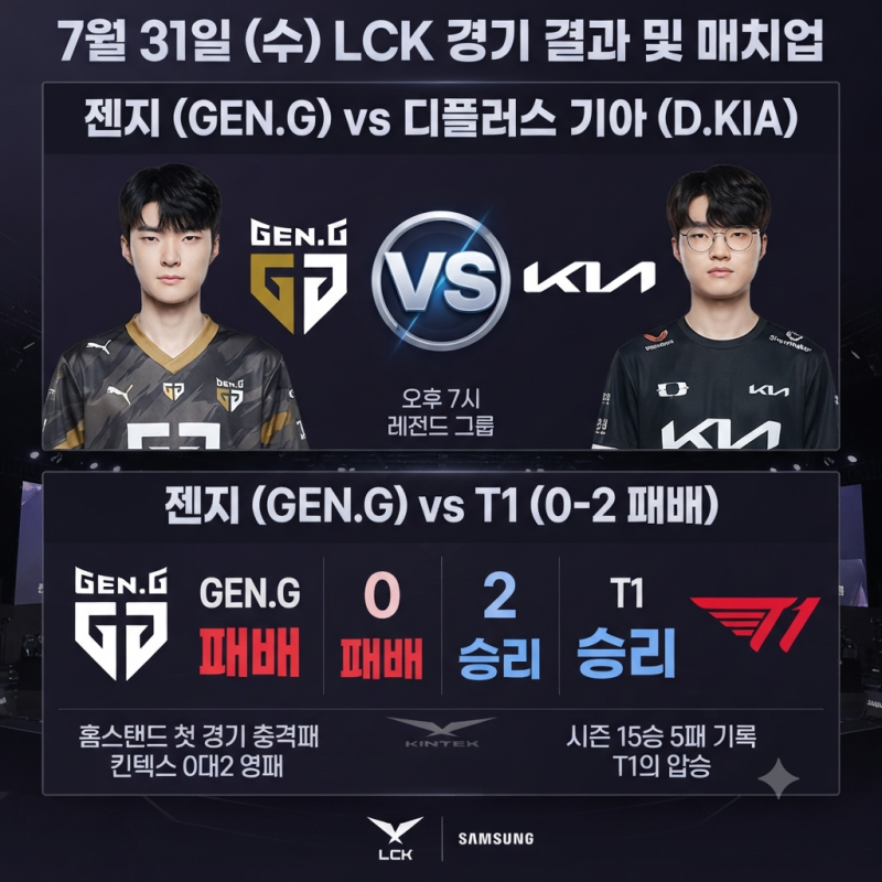 2026 LCK 8월 1일 오늘 경기 NS·BFX, 젠지·DK 시간·중계 확인하기
