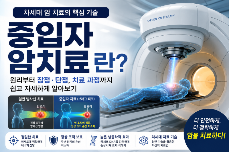 중입자 암치료란? 원리부터 장점과 단점까지 쉽게 알아보는 차세대 암 치료법