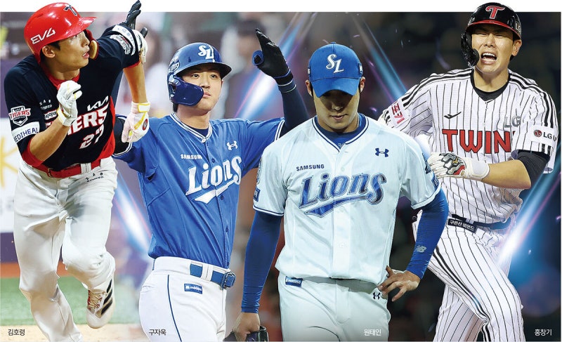 2027 KBO FA 최대어는?｜원태인 200억, 구자욱 150억 롯데행? 등 2026 시즌 후 KBO FA 선수들의 예상 ....