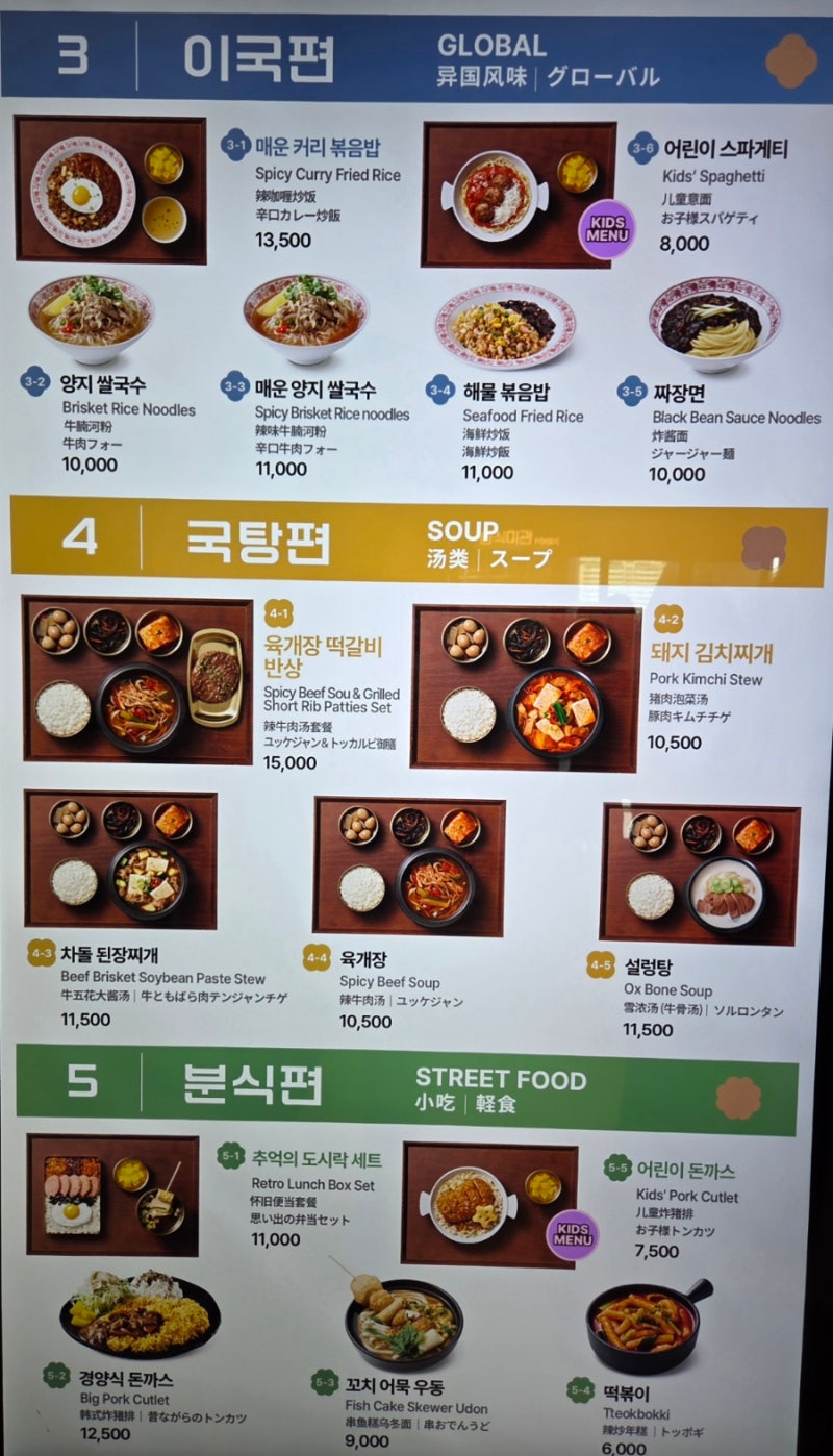 여름방학 국중박 8살,6살 오픈런 코스추천, 국중박 푸드코트 한식미관, 주차정보