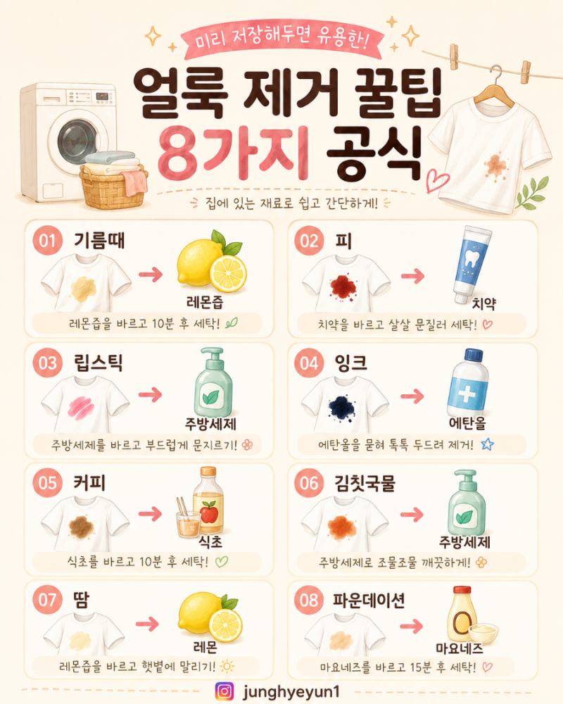 세탁 전문가가 알려주는 옷 얼룩 제거 노하우 7가지