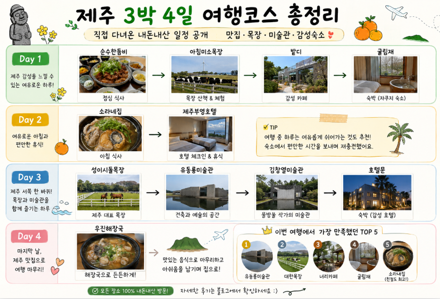 호텔문 사진 1