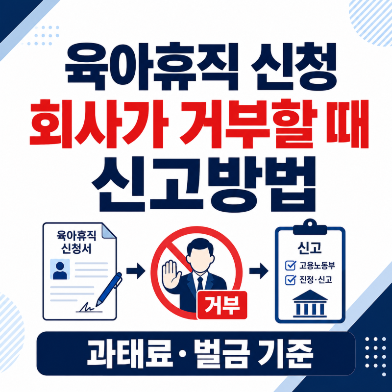 육아휴직 신청 회사가 거부할 때 신고방법 과태료 벌금 기준