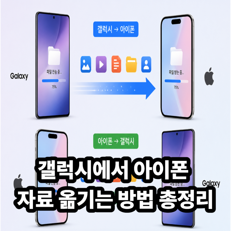 갤럭시에서 아이폰 자료 옮기는 방법 총정리｜사진·연락처·카카오톡까지 한 번에 이동하기