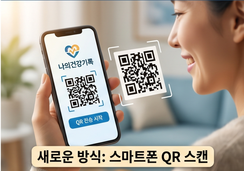 [2027년 최신] 병원 옮길 때 CT·MRI 재촬영 끝! 내 진료비 10만 원 아끼는 QR 전송법