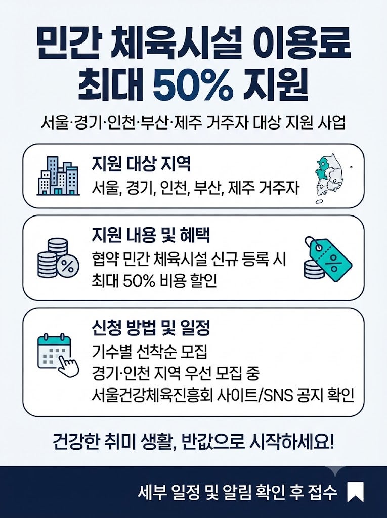 운동 비용 최대 50% 할인에 공제 혜택까지..? 2026년 정부 운동 지원금 신청 방법 및 자격조건, ....