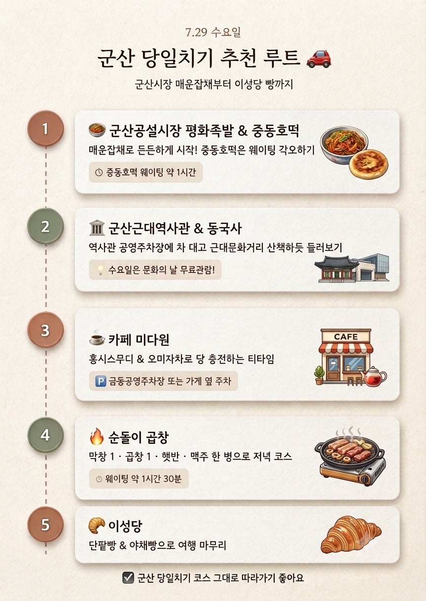 중동호떡 사진 2
