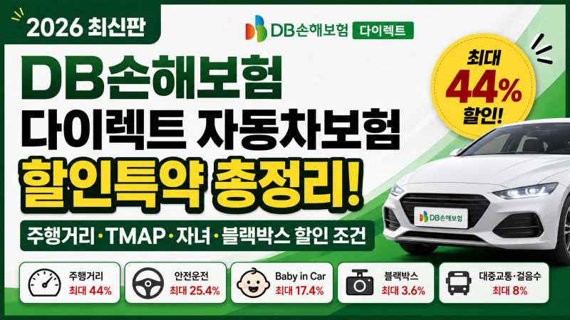 2026 DB손해보험 다이렉트 자동차보험 할인특약 총정리｜주행거리·TMAP·자녀·블랙박스 할인 ....