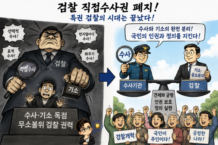 검찰 직접<b>수사권 폐지</b>, 특권 검찰의 시대는 끝났다