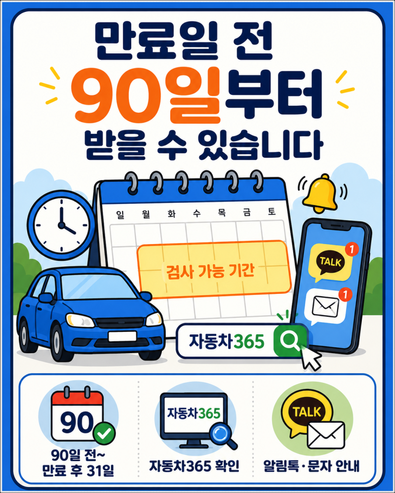 자동차 검사 예약과 비용, 과태료 기간 조회 주기 총정리