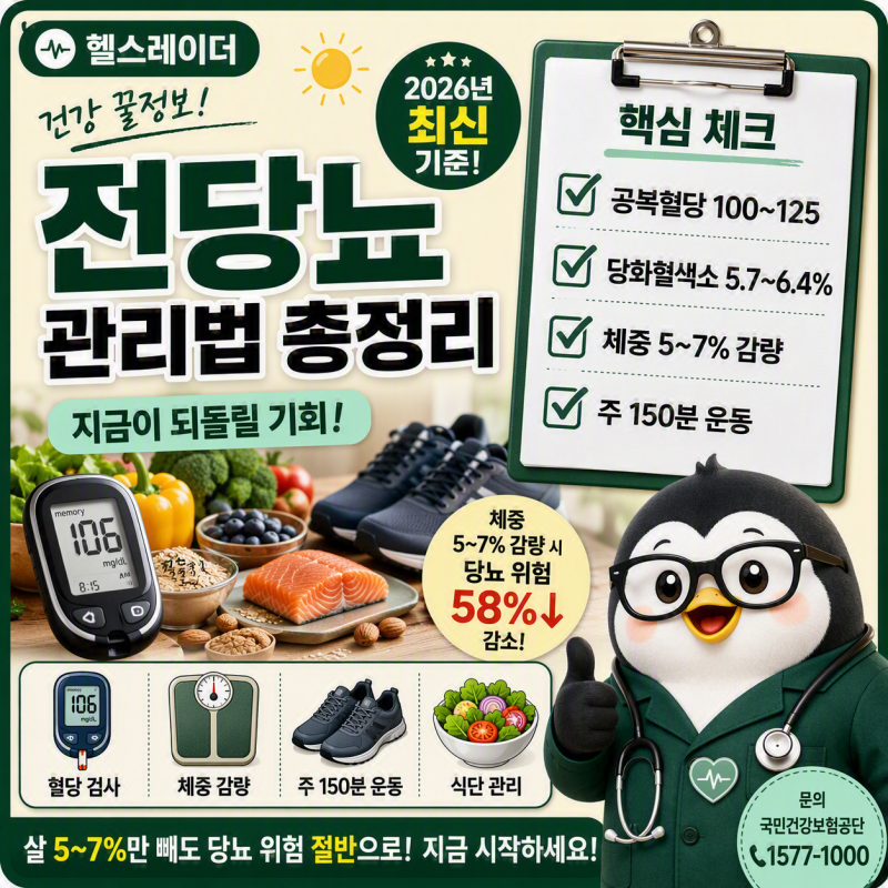 전당뇨(당뇨 전단계) 관리법 총정리 (진단 기준·식사·운동·되돌리는 법)
