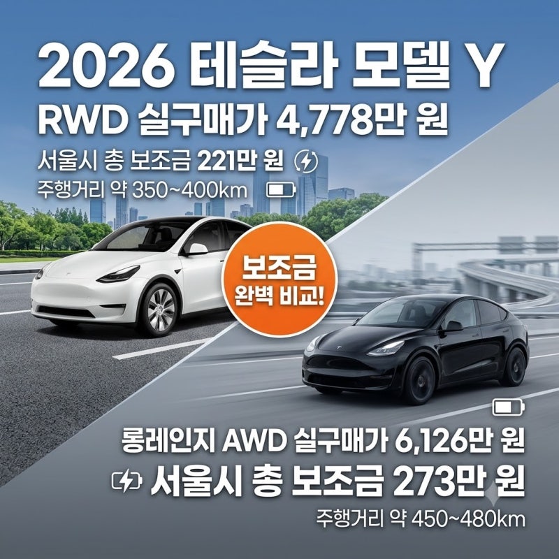 2026 테슬라 모델 Y 보조금 총정리｜서울시 실구매가·RWD·롱레인지 비교