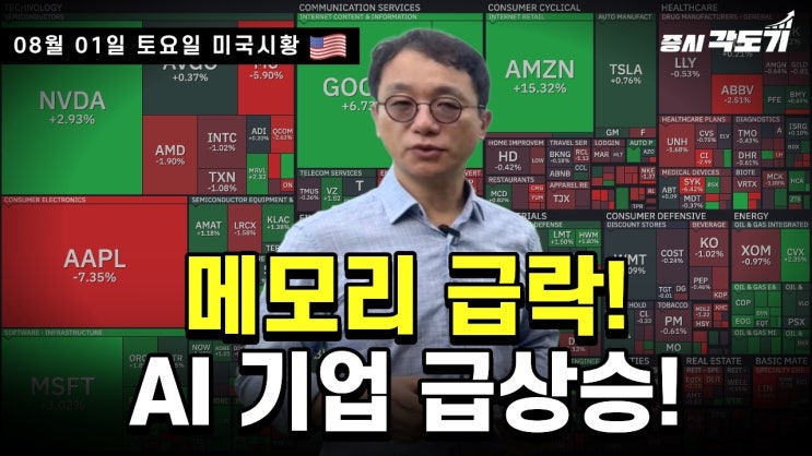구글 +6.73, 아마존 +15.32 급등!! 메모리 급락! 심상치 않은 금리!