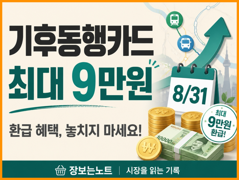 기후동행카드 환급 신청방법, 기간 놓치기 전 티머니 홈페이지에서 확인하세요