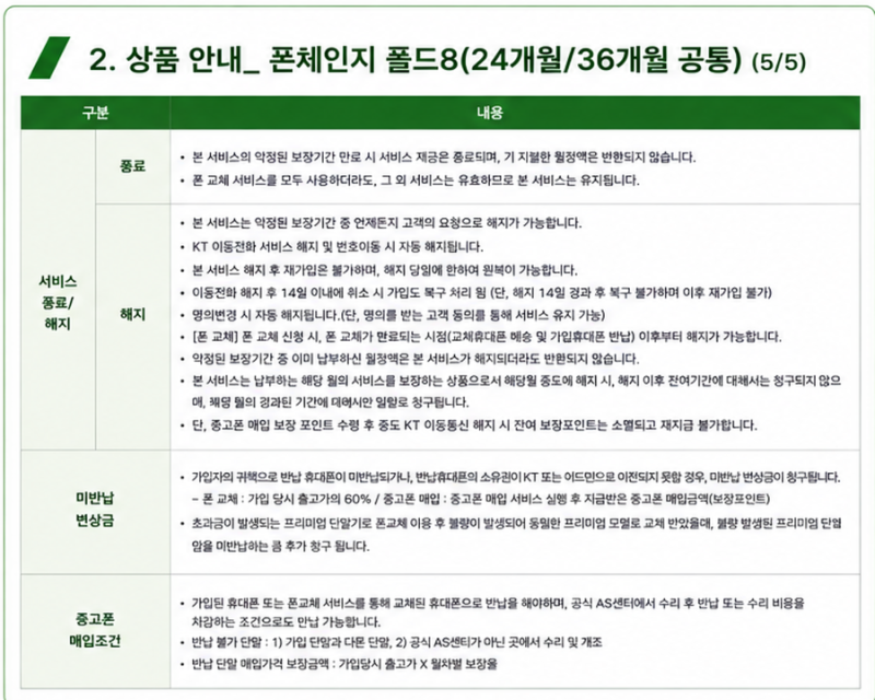[KT 갤럭시 Z 폴드8/플립8] '폰체인지' 완벽 정리!