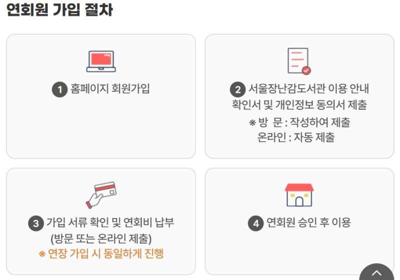 [육아정보] 서울 장난감도서관 회원 신청 및 대여 방법