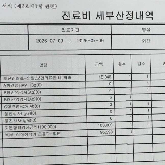 풍진 예방접종 주사 후기..간지러움 증상과 생리 지연 늦어짐