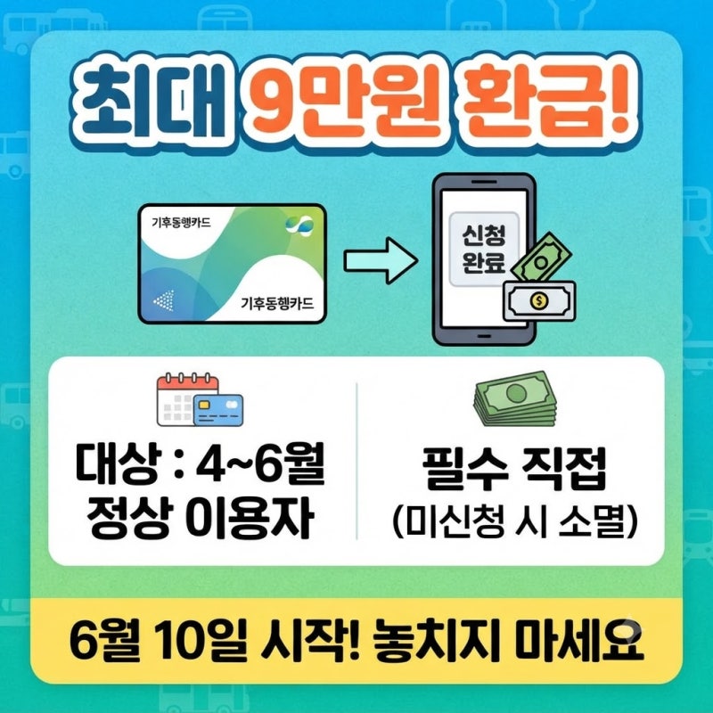 기후동행카드 환급, 신청 안 하면 그냥 날아갑니다
