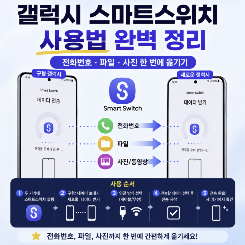 갤럭시 스마트스위치 사용법 사진 전화번호 파일 한 번에 옮기기