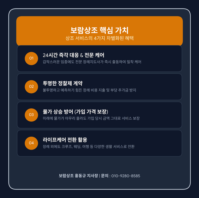 삶의 마지막을 준비하는 지혜: 상조의 필요성, 장단점, 그리고 가전상조 vs 기본상조 비교