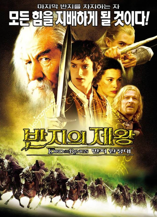 반지의 제왕 영화 총정리 반지 원정대부터 왕의 귀환까지 줄거리와 반지의 제왕 결말 분석