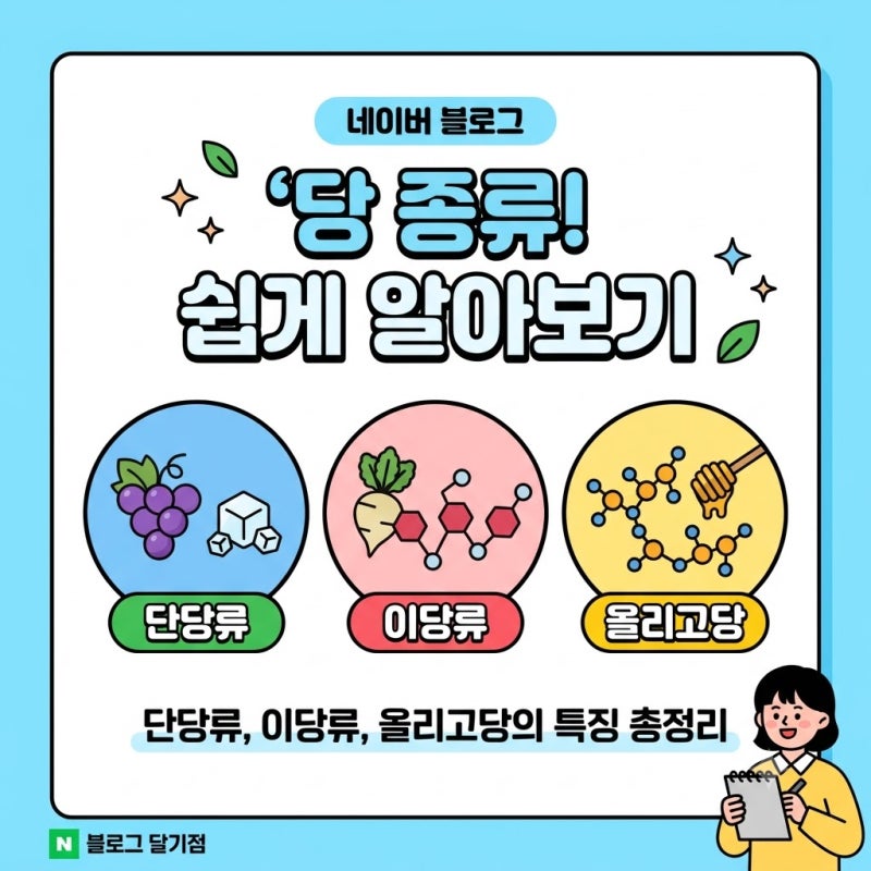 당 종류 총정리! 단당류·이당류·올리고당 차이점부터 혈당 수치 낮추는 섭취 팁