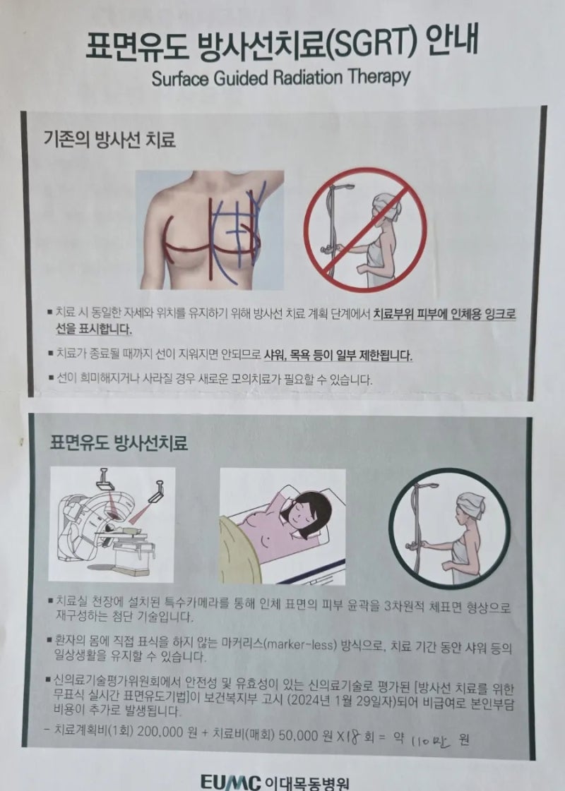 유방암 방사선 치료 핵심 요약 (후기 기반)