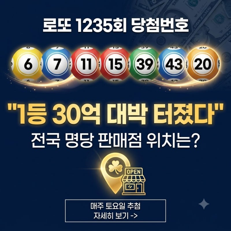 "1등 30억 대박 터졌다" 로또 1235회 당첨번호 명당 판매점 위치는?
